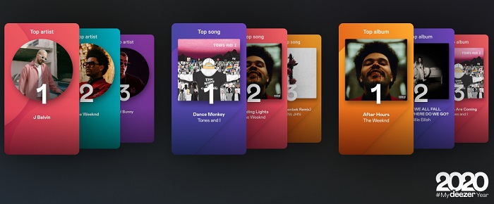 Lo que Argentina escuchó en 2020 (balance de Deezer)