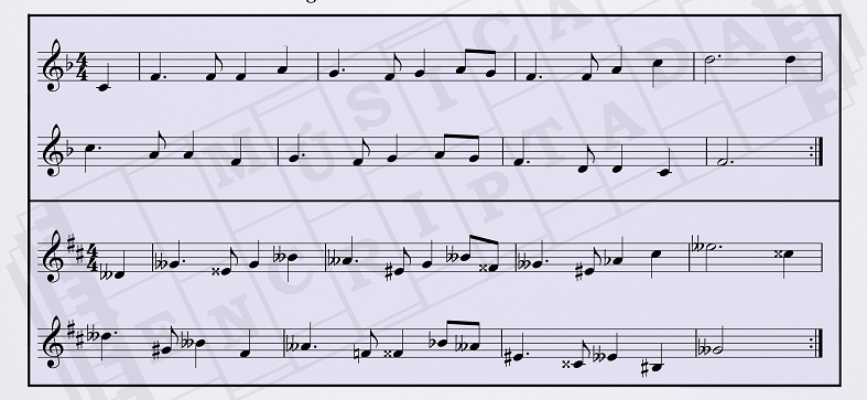 Cinco datos importantes que deben saber sobre música